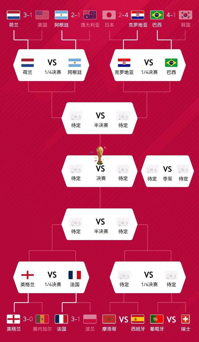 唐季礼更回忆起与大哥合作的岁月，表示看到扫把就想起，每次成龙大哥在片场都会打扫卫生：;一个拿了奥斯卡终身成就奖的人，依然如此，这样的精神值得年轻人学习